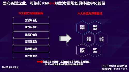 中國信通院發(fā)布企業(yè)IT數(shù)字化成熟度與數(shù)字化可信服務(wù)系列標準